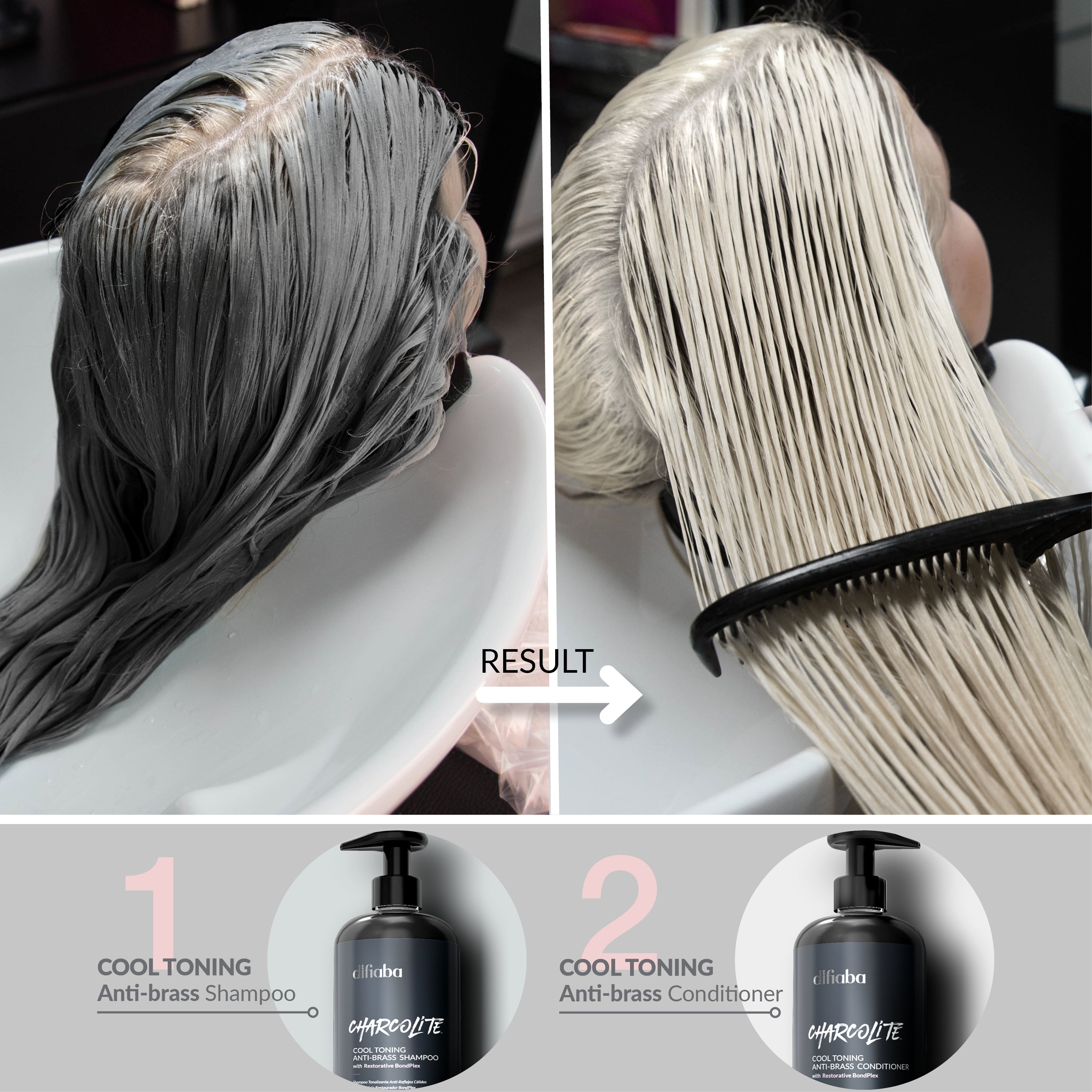 Champú anti-cobrizo Charcolite™ Cool Toning con BondPlex restaurador