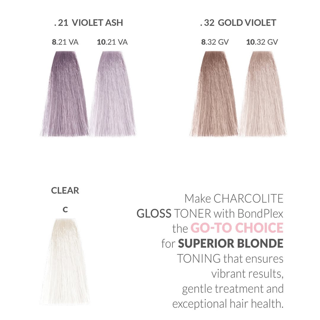 Tabla de muestras del tóner brillante Charcolite