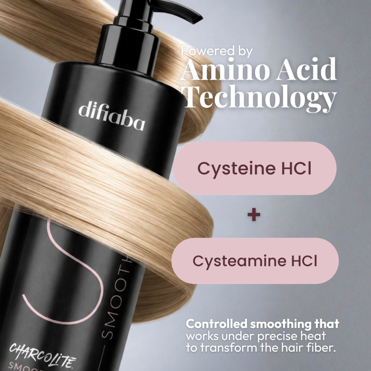 Charcolite Smoothing Treatment - Launch Offer