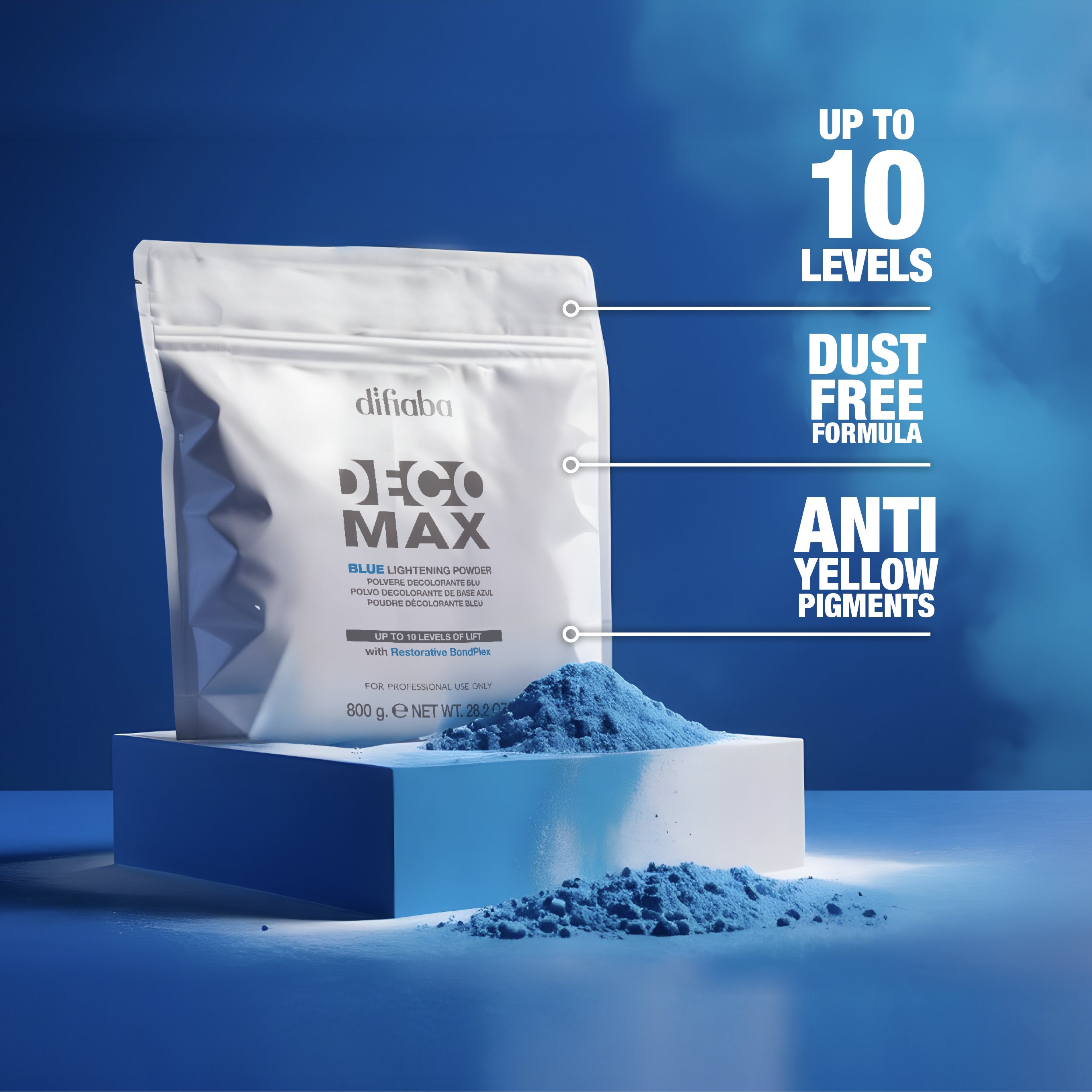 Polvo decolorante azul Decomax, 28.8 oz