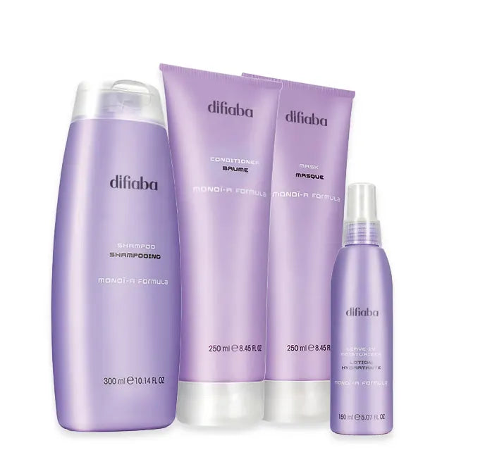 Mini Kit de Prueba Monoï