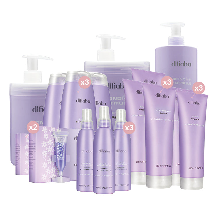 Colección de Hidratos de Monoï