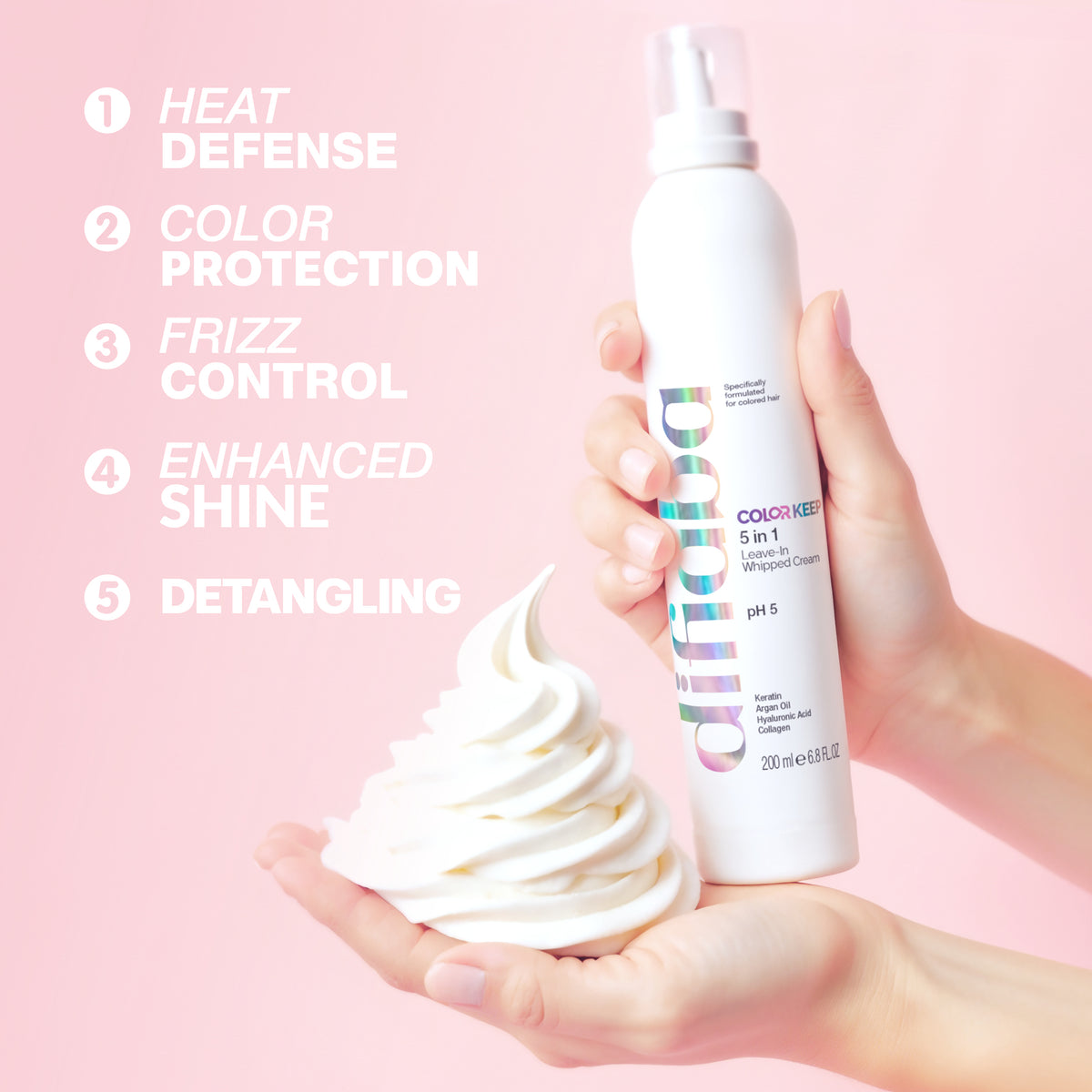 Color Back Cream Color Keep 5 in 1 Whipped Cream – Difiaba Professional